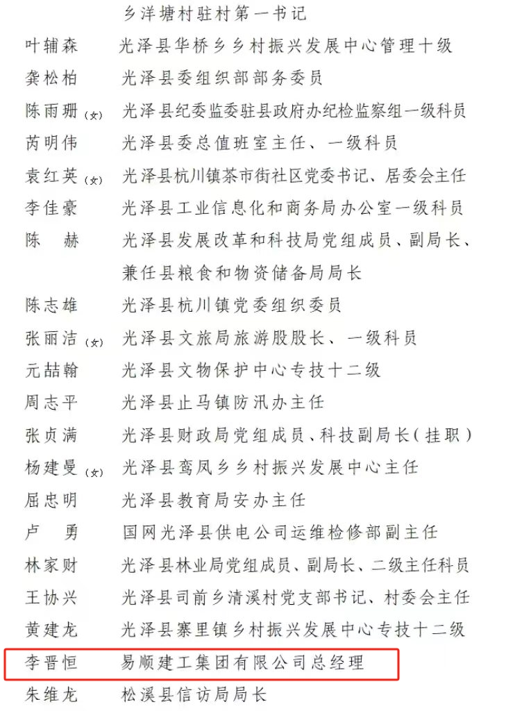 喜報(bào)!易順建工集團(tuán)有限公司總經(jīng)理李晉恒榮獲南平市防御“6·9”極端暴雨洪澇災(zāi)害優(yōu)秀個(gè)人稱號(hào)