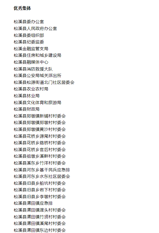 喜報(bào)!易順建工集團(tuán)與總經(jīng)理李晉恒雙雙榮獲松溪縣“6·9”極端暴雨洪澇災(zāi)害防御優(yōu)秀表彰。