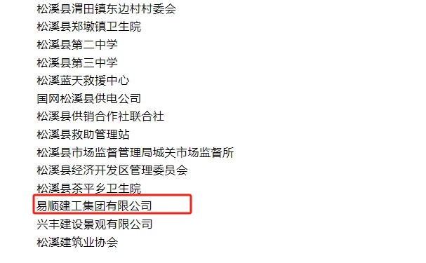 喜報(bào)!易順建工集團(tuán)與總經(jīng)理李晉恒雙雙榮獲松溪縣“6·9”極端暴雨洪澇災(zāi)害防御優(yōu)秀表彰。