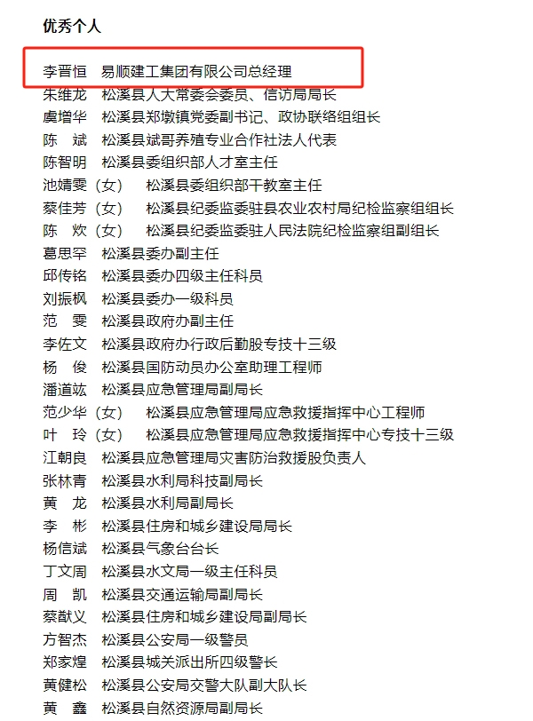 喜報(bào)!易順建工集團(tuán)與總經(jīng)理李晉恒雙雙榮獲松溪縣“6·9”極端暴雨洪澇災(zāi)害防御優(yōu)秀表彰。
